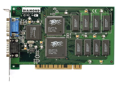 3d graphics history|History of the Modern Graphics Processor, Part 2 .